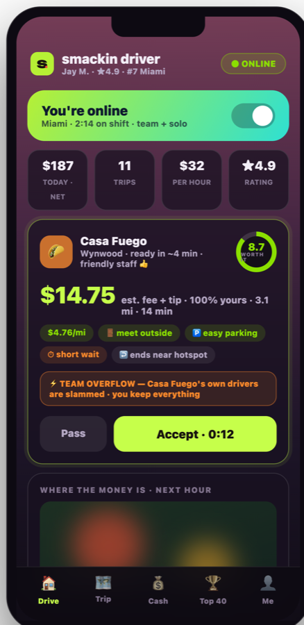 smackin driver — the offer