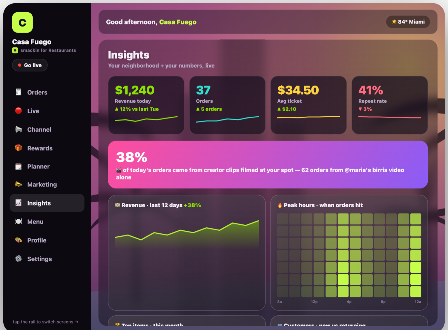 smackin for Restaurants — Insights: revenue, rank & the map of who's nearby